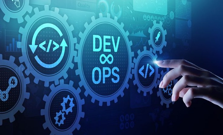 DevOps Certification Training